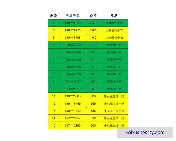 世界杯竞猜赔率平台深度解析与实用投注技巧指南