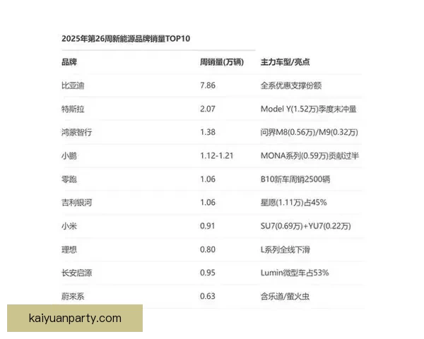 聚焦2026世界杯排名格局变化与豪强黑马实力全面前瞻解析深度