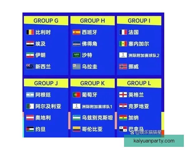 美加墨世界杯精彩对决胜负趋势全面预测分析